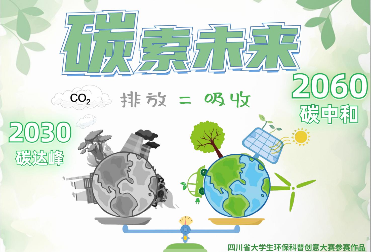 bat365在线中国官网登录入口-碳索未来-二等奖
